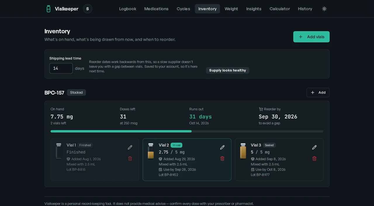 Vialkeeper inventory screen: a saved 14-day shipping lead time, 7.75 mg on hand across two vials, 31 doses left, and a reorder-by date of September 30. Vial 1 is finished, vial 2 is in use, vial 3 is sealed.